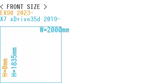 #EX90 2023- + X7 xDrive35d 2019-